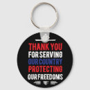 Search for holiday keychains Patriotic