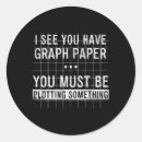 Search for graph stickers Geek