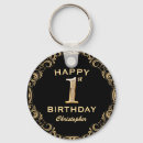 Recherche de children accessoires Birthday party