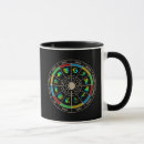 Recherche de horoscopes tasses Cancer