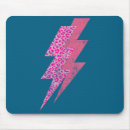 Search for leopard mousepads Meme