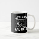 Search for math cats mugs Lover