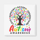 Search for aba therapy magnets Autism spectrum disorder