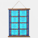 Recherche de béatitude posters Jésus christ