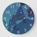 Recherche de zodiaque lion art Astronomie