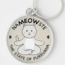 Search for yoga lover keychains Namaste