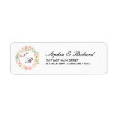 Search for summer wreath return address labels Botanical