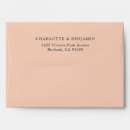 Recherche de pêche cartes invitations Girly