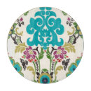 Recherche de motif décoratif planches à découper Panneau