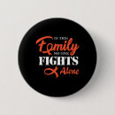 Recherche de ruban leucémie badges Cancer