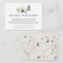 Search for easter enclosure cards Floral