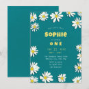 Recherche de jaune turquoise invitations Pour enfants