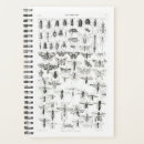 Search for biology office supplies Science