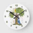 Recherche de jour terre horloges Environnement