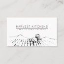 Recherche de terrain cartes visite Simple
