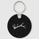 Search for shed keychains America