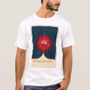 Recherche de posters tshirts Science