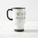 Search for anatomy skull mugs Medical