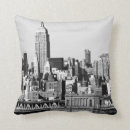 Recherche de paysage urbain coussins Villes