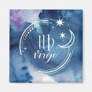 Recherche de inspirations magnets Aquarelle
