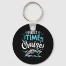 Search for cruiser round keychains Family adventure