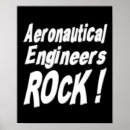 Search for aeronautics art Aeronautical