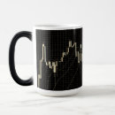 Recherche de tableau noir tasses Pour lui
