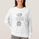 Recherche de pieux tshirts Mâle