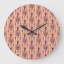 Search for mexican clocks Background