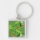Search for football keychains College