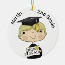 Search for little boy ornaments Kids