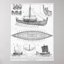 Search for vikings posters Viking ship
