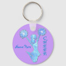 Recherche de pom porteclés Acclamation