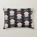 Recherche de méduse coussins Aquatique