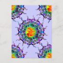 Recherche de chakras cartes postales Zen