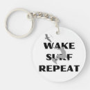 Search for enthusiast keychains Adventure