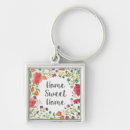 Search for home sweet home keychains Typography