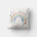 Recherche de miracle coussins Inspirant