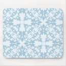 Search for certification mousepads Certificate