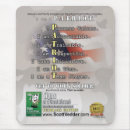 Recherche de mousepad de signes Militaire