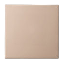 Recherche de surface carreaux Texture