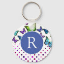Search for butterfly keychains Pattern