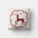 Search for scandi pillows Folk