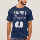 Search for dialysis patient clothing Medical