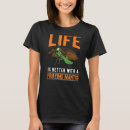 Search for prai womens tshirts Mantis