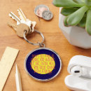 Search for recovery keychains Clean and sober
