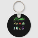 Search for vegetarian vegan keychains Vegetable