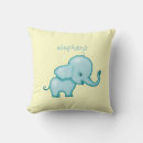 Recherche de crèche coussins Safari