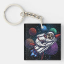 Search for cute sloth keychains Lazy