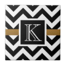 Recherche de motif de chevron carreaux Monogramme